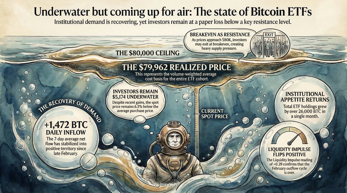 Axel 💎🙌 Adler Jr tweet media