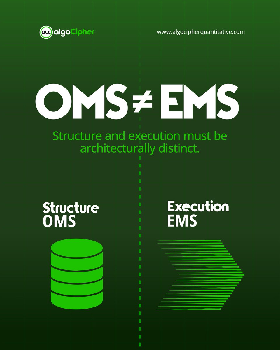 Algocipher Quantitative tweet media