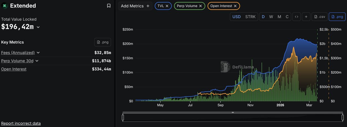 CryptoMage 🧙‍♂️ tweet media