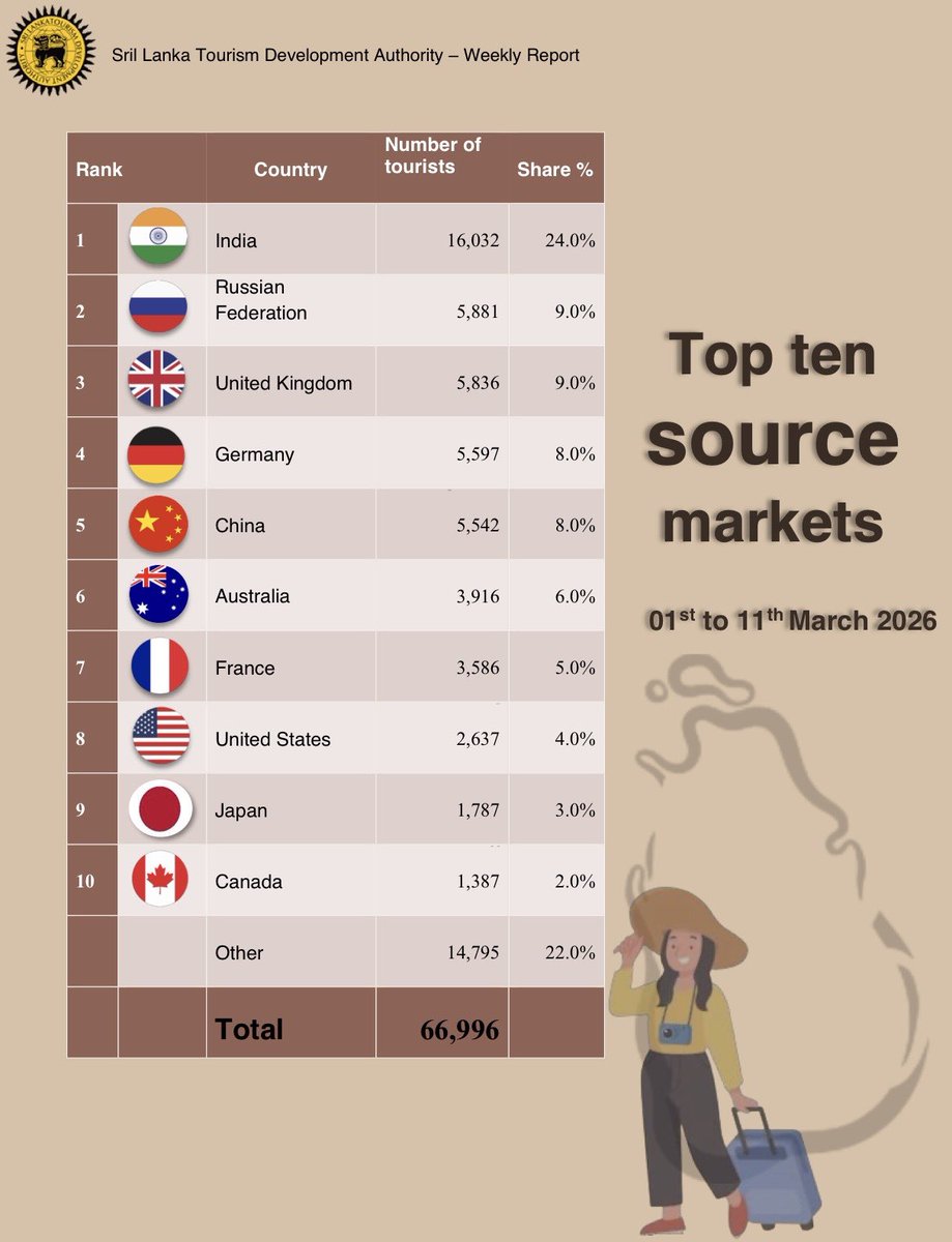 Gita Rachel Mathew tweet media