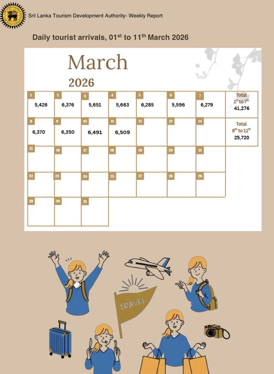 Gita Rachel Mathew tweet media