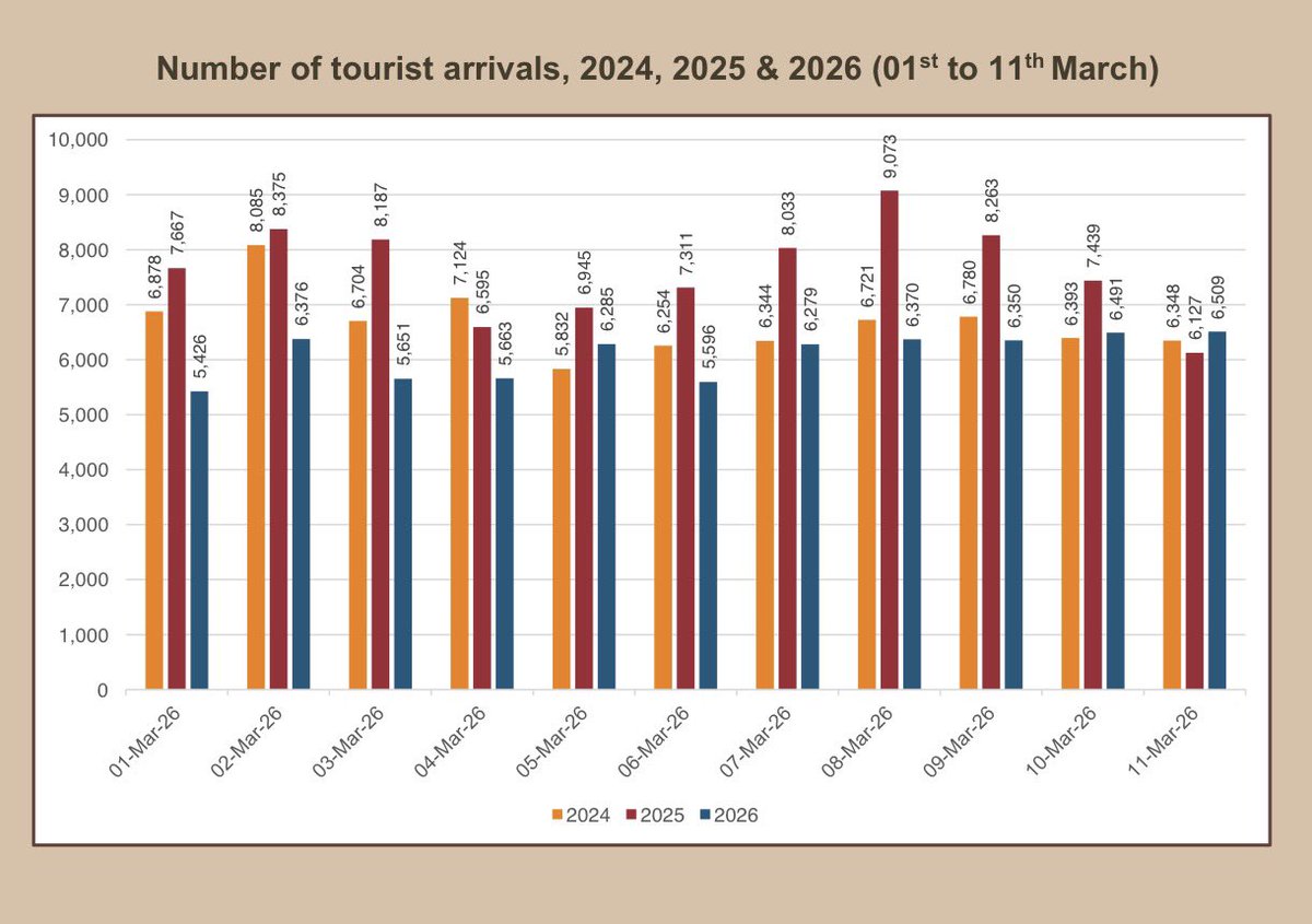 Gita Rachel Mathew tweet media