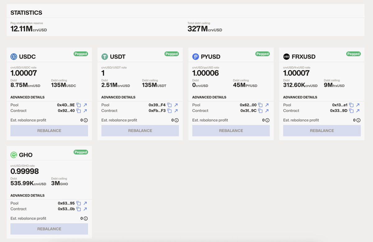 Curve Intern tweet media