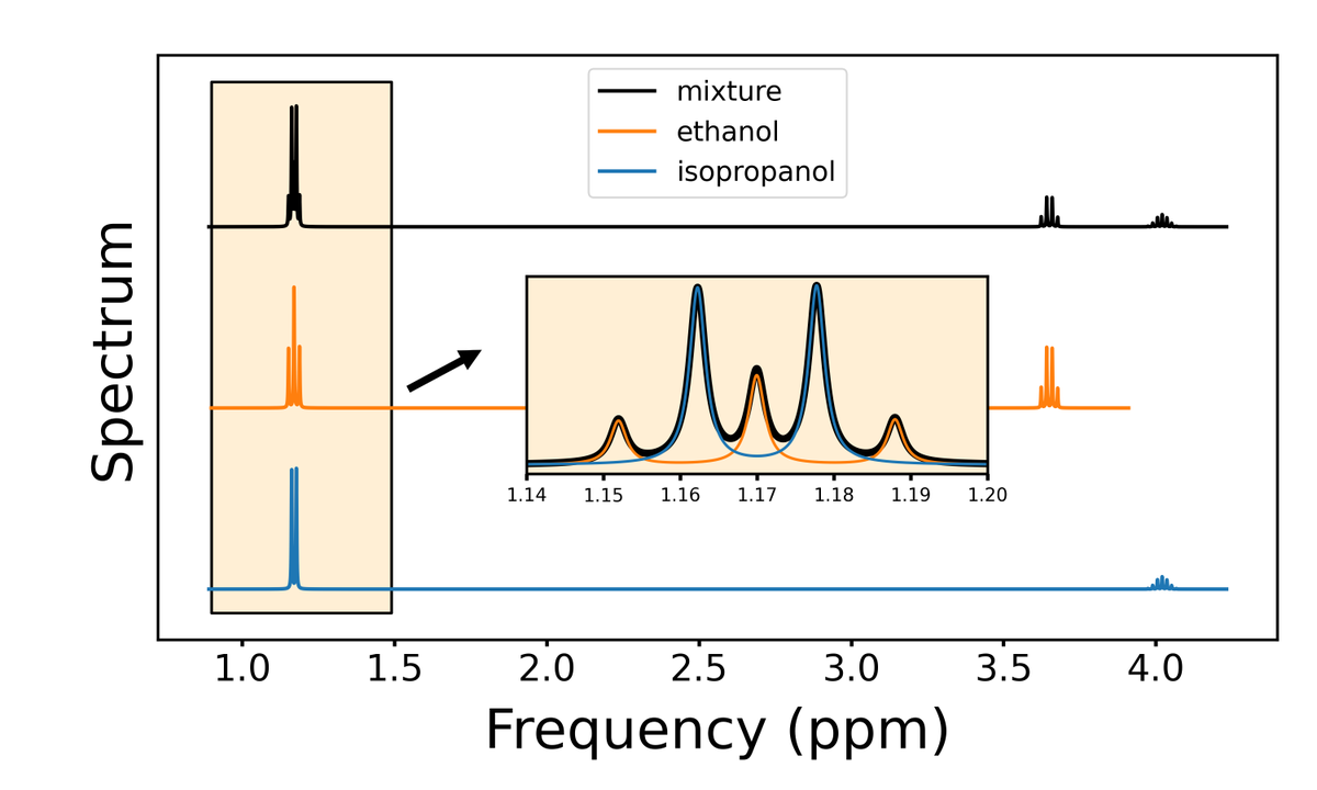 HQS Quantum Simulations tweet media