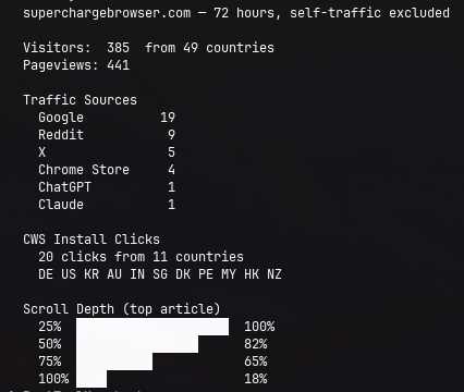 SuperchargeBrowser tweet media