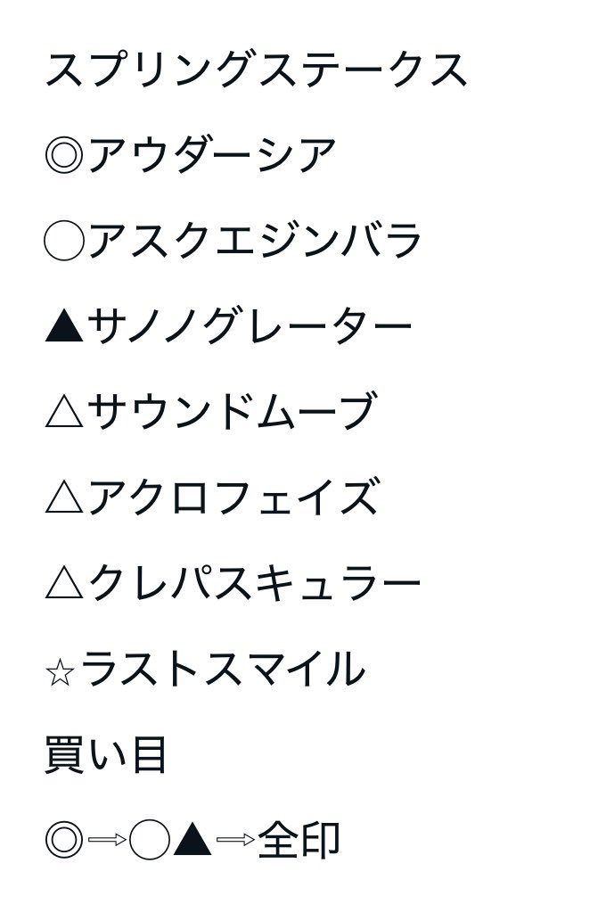 ごえもん 競馬投資家 tweet media