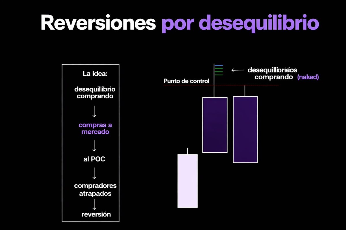 FlowEdge tweet media