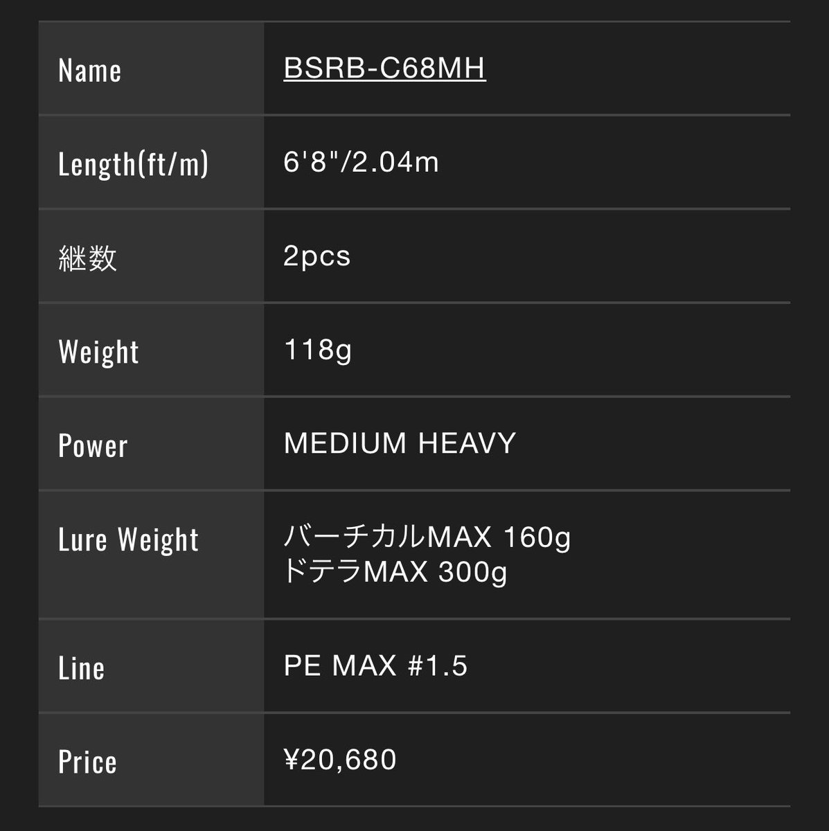 FISHING LAB(アングラーズbar) tweet media