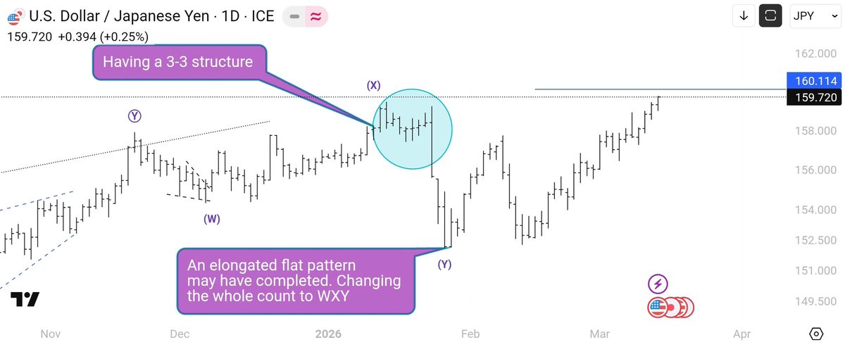 Taiwo Emmanuel Olaiya tweet media