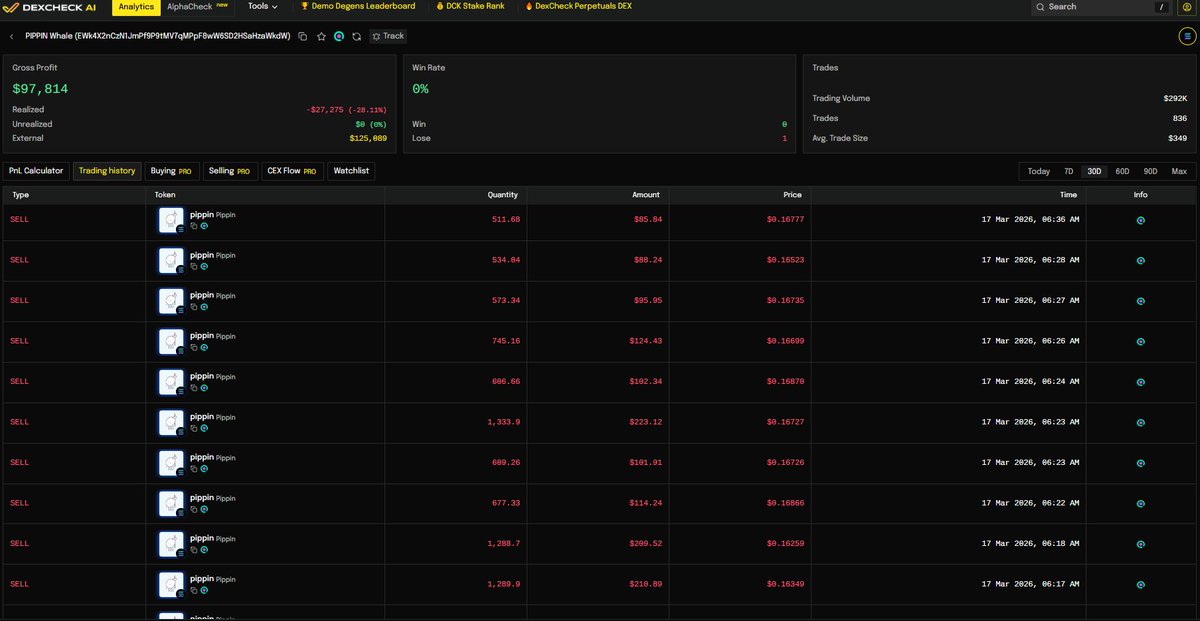 DexCheck AI tweet media