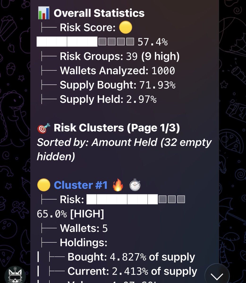 SunusiMinjibir's tweet photo. One of the tools I use to check meme-token bundles is TrenchRader Scanner. It gives bundle-related information about a token in less than 5 seconds.

Take the token I analyzed below as an example.

When the token reached about $95K market cap, the dev had already bundled 71% of the supply and dumped it in less than 10 minutes. The token is now sitting around $11K market cap after the dev rugged.

Imagine if I hadn’t checked the bundles and aped in, I would be down over 80%.