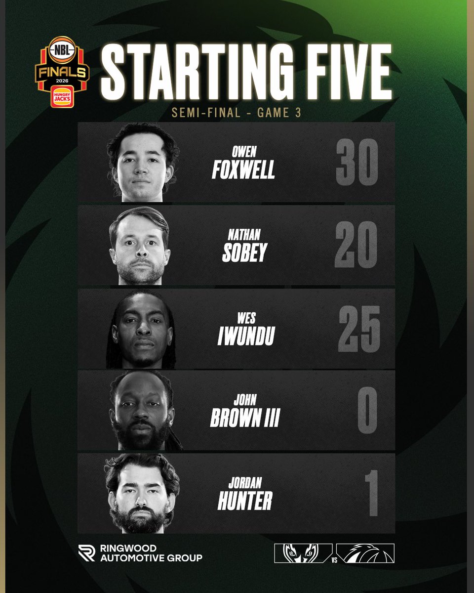 South East Melbourne Phoenix tweet media