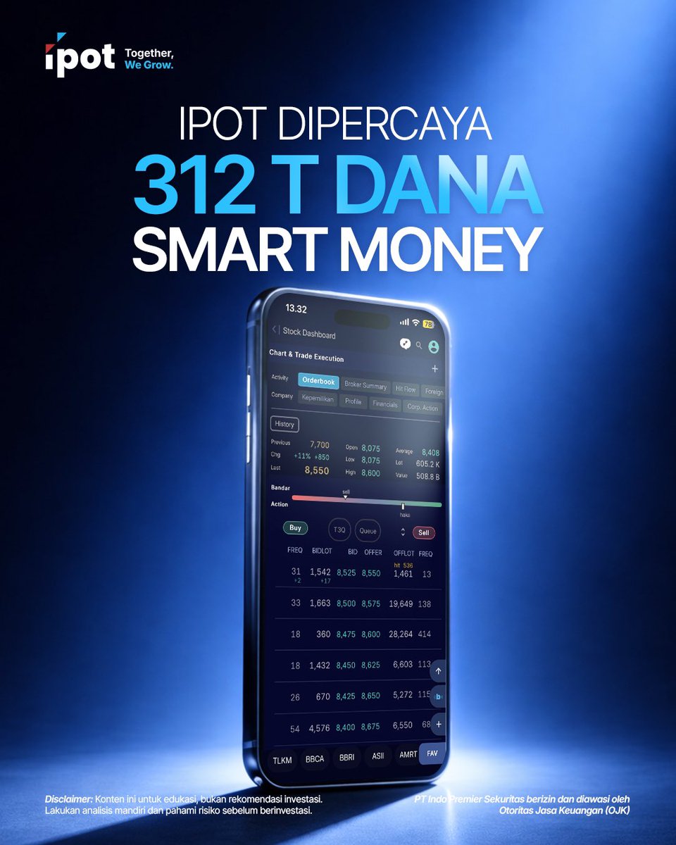 Indo Premier Sekuritas tweet media