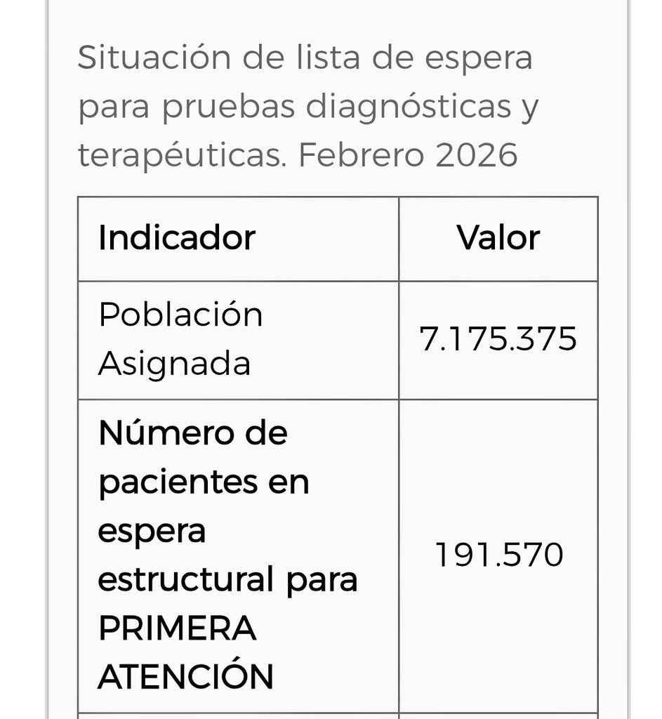 Pilar Sánchez Acera tweet media