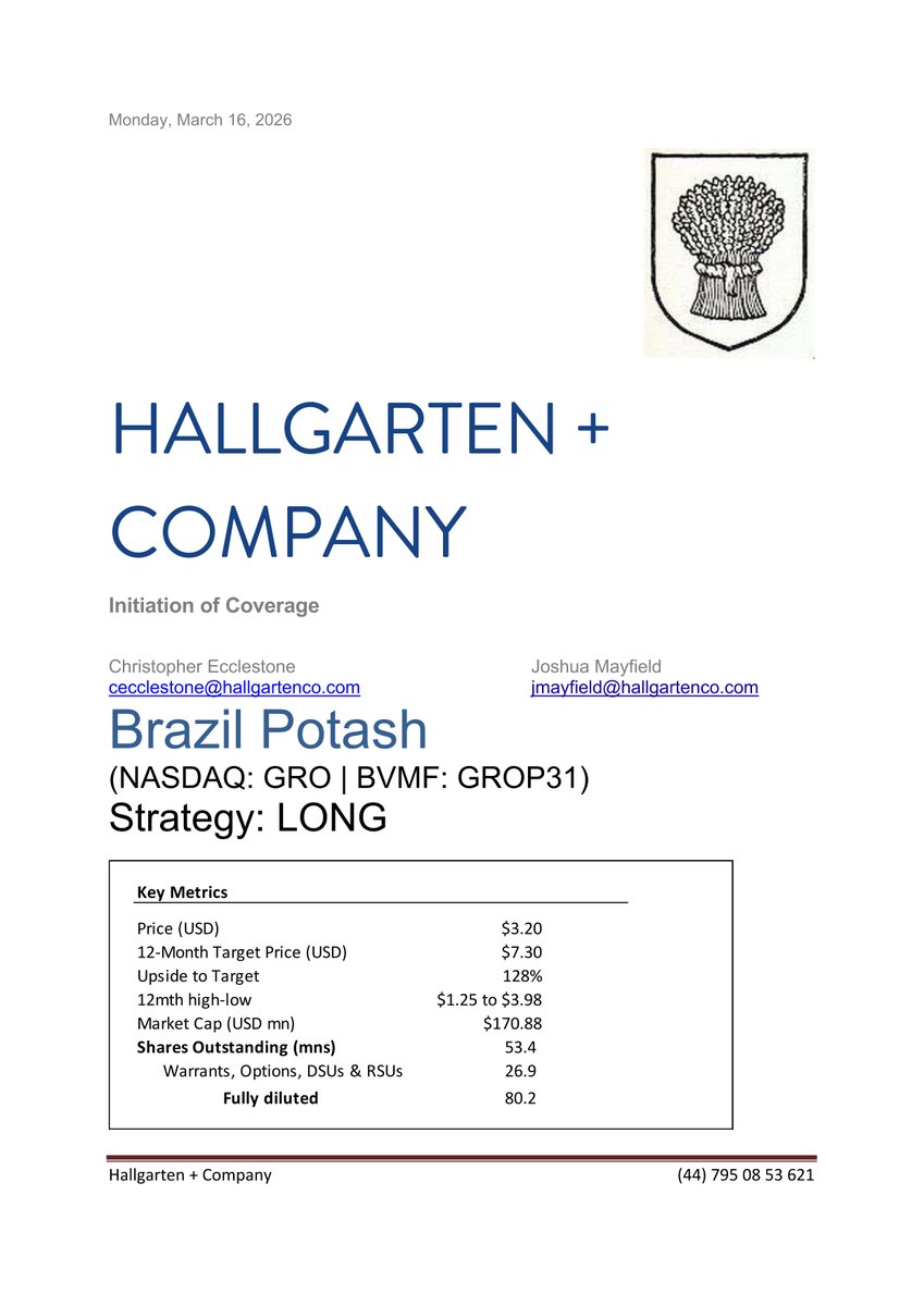 Hallgarten + Company tweet media
