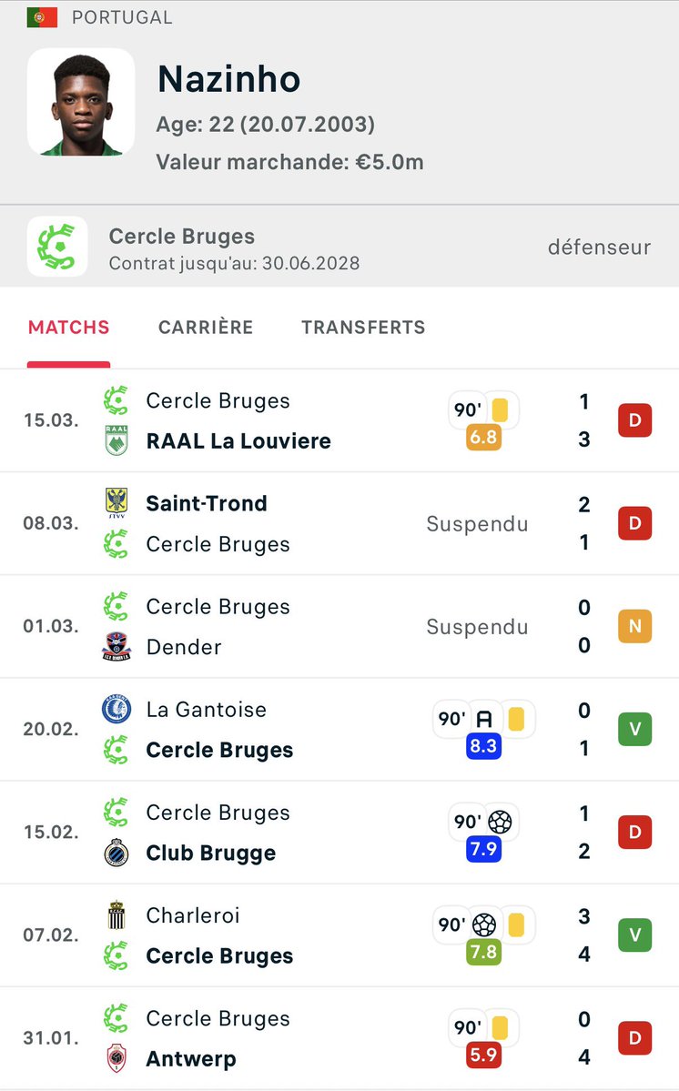 Lig'ASM 🇲🇨 tweet media