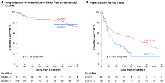 Prof Kamlesh Khunti tweet media