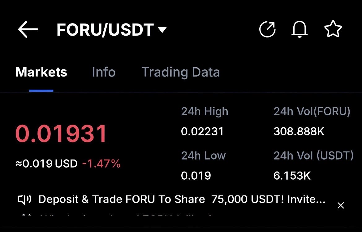 UNCLEVERYSOFT's tweet image. Strong market, stronger token. $FORU has been holding firm on MEXC since last week and is now officially trading on PancakeSwap (@BNBCHAIN)! The @foruai journey is just getting started. 🌐 #FORU $FORU #TGE @foruai