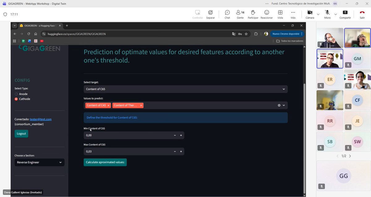 GIGAGREEN project tweet media