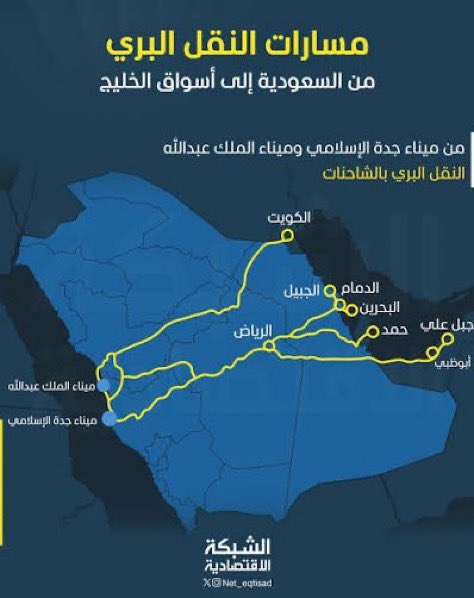 ec__om's tweet photo. 🔴 تكامل أدوار عمان والسعودية في الربط البحري والجوي والبري 🇸🇦 🇴🇲 https://t.co/j0FADoK7vh