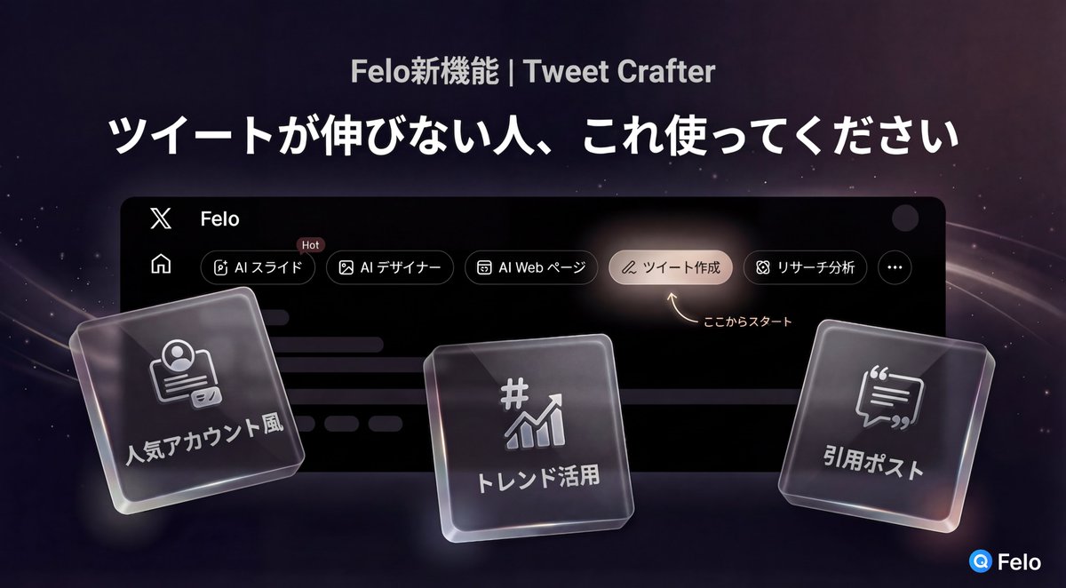 Felo AI tweet media