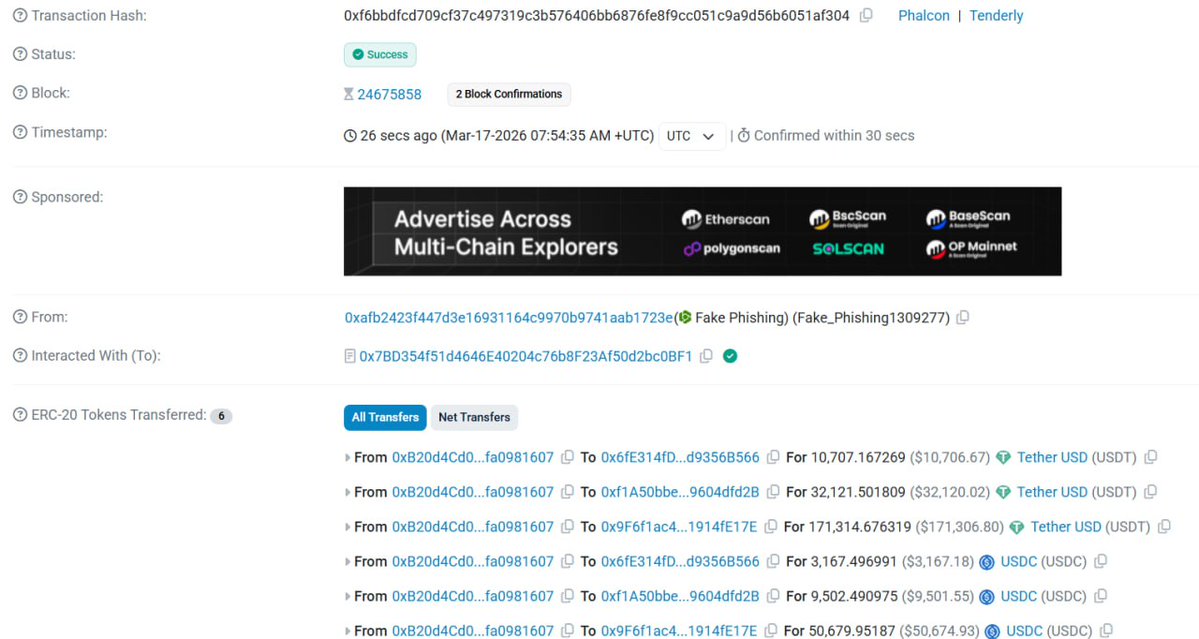 GoPlus Security 🚦 tweet media