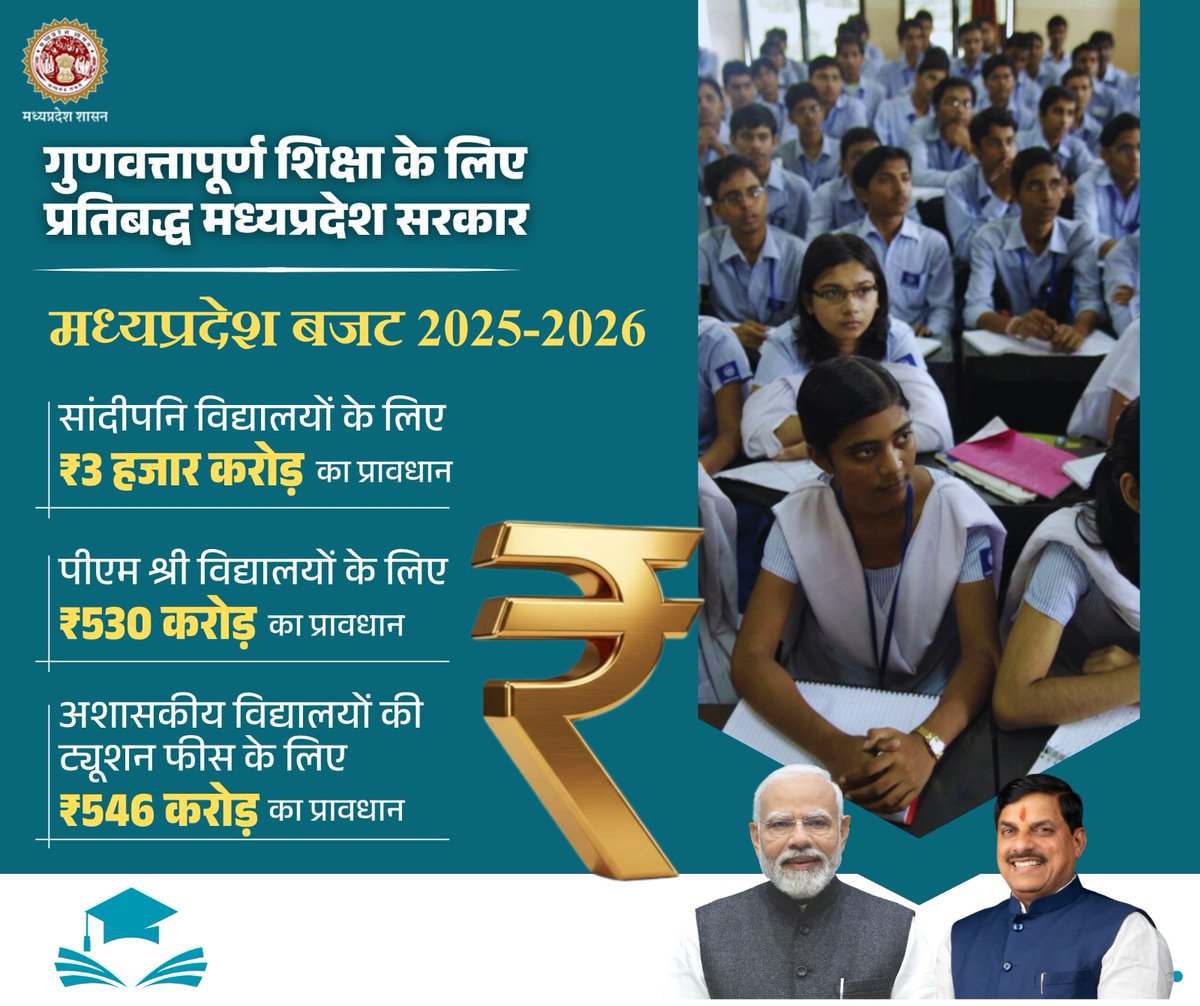 School Education Department, MP tweet media