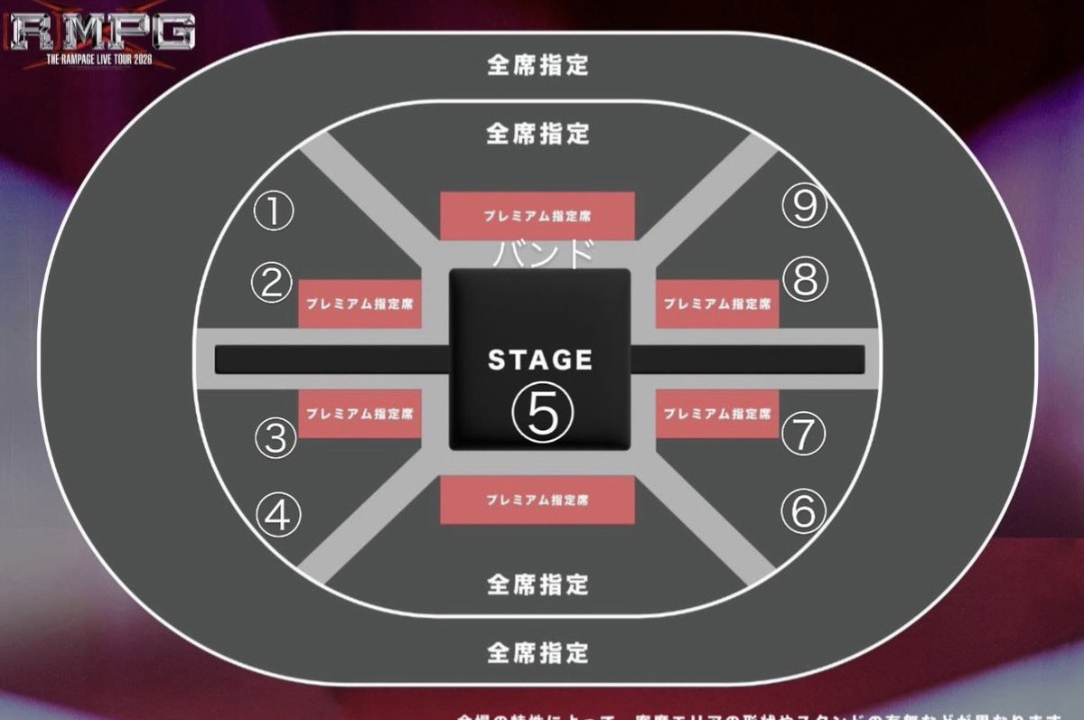 不動のKINGとむっつり貴公子のお姫様 tweet media