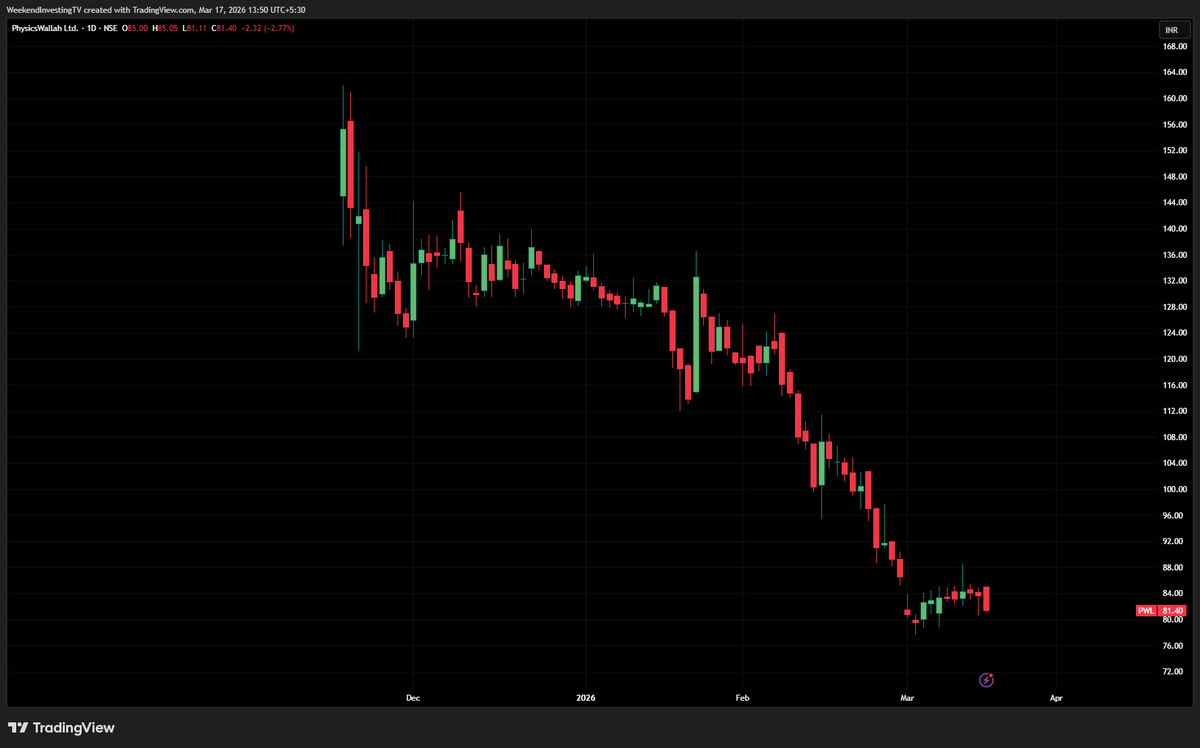 Alok Jain ⚡ tweet media