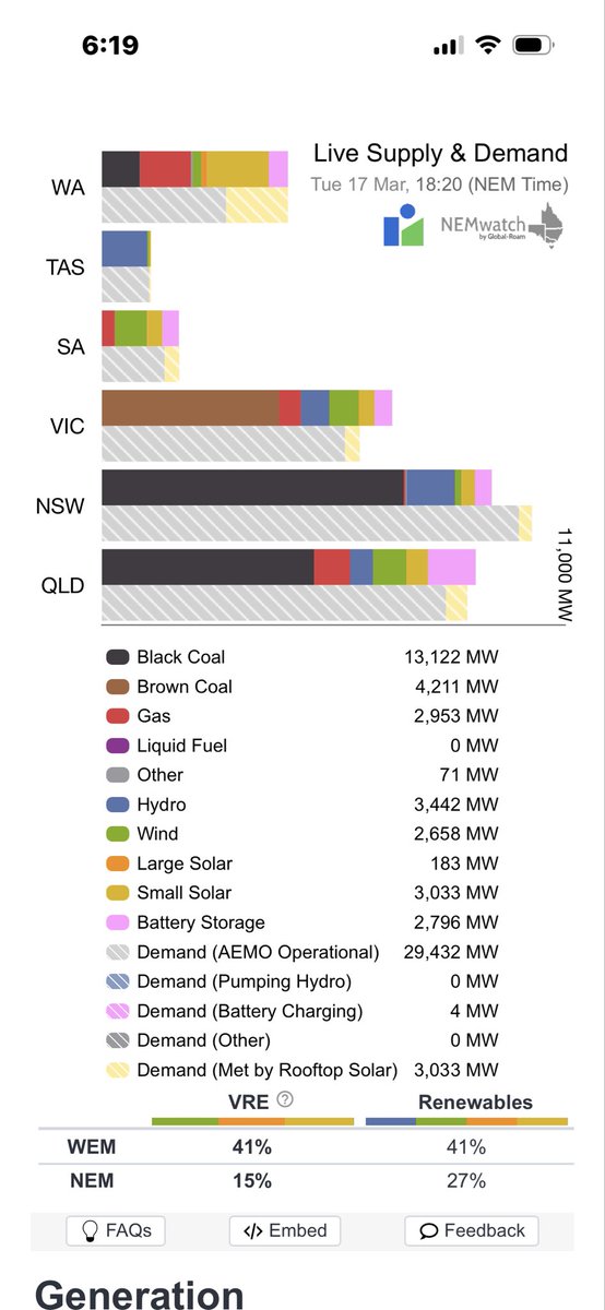 peter lofay 🇦🇺 tweet media