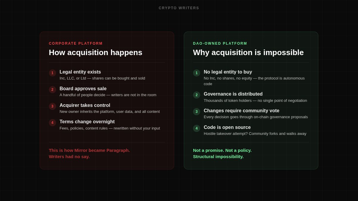 Nuance DAO tweet media
