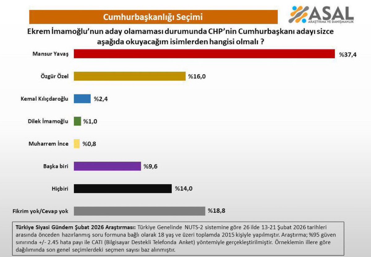 Sokak Kedisi tweet media