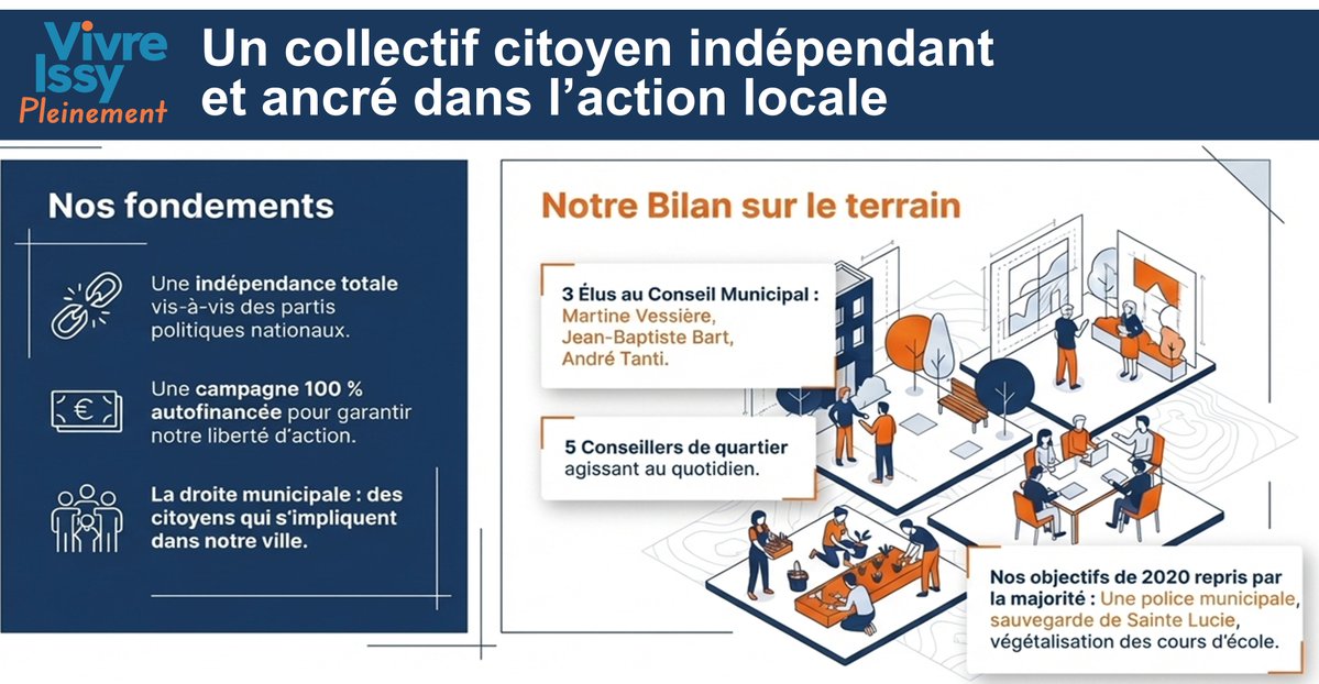 Cédric CURTIL tweet media