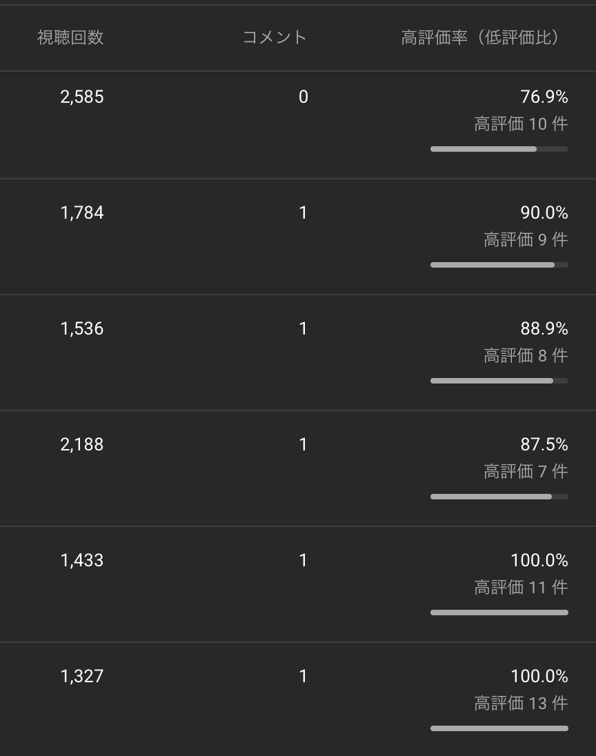 Yukapero tweet media