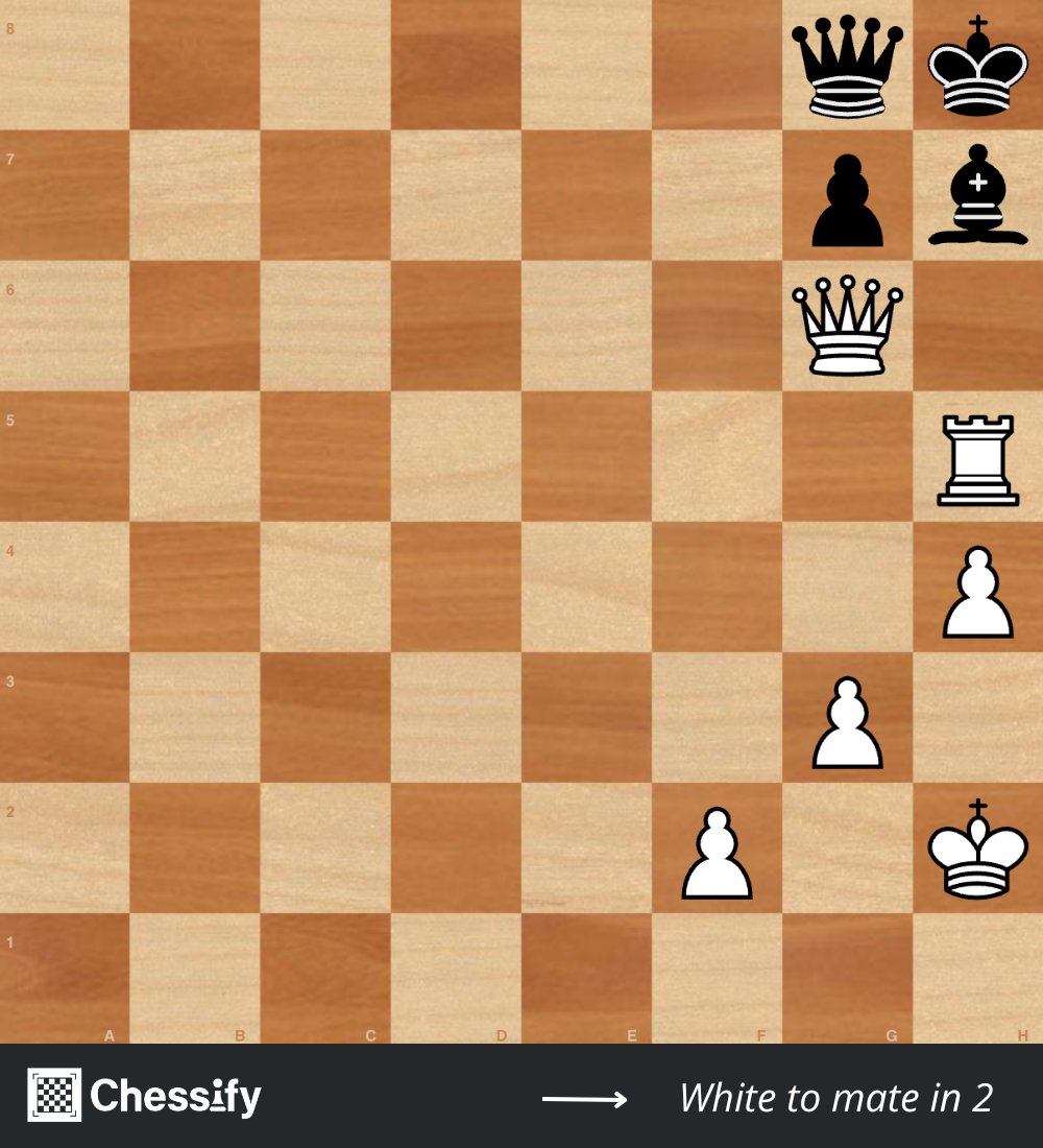 Chessify tweet media