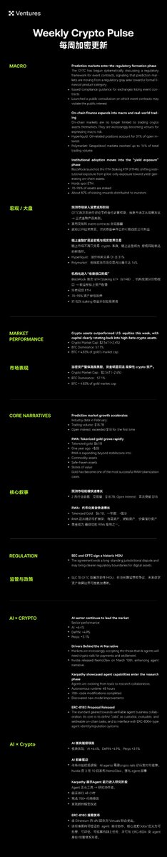 OKX Ventures tweet media