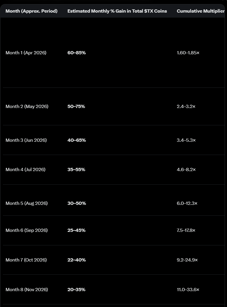James Crypto Space tweet media