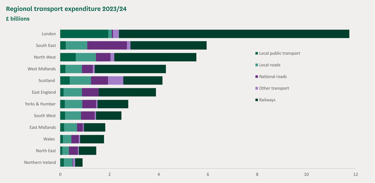 Tristan Cork Post tweet media