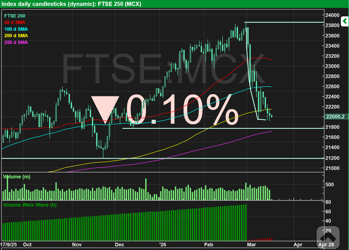Cockney Rebel tweet media
