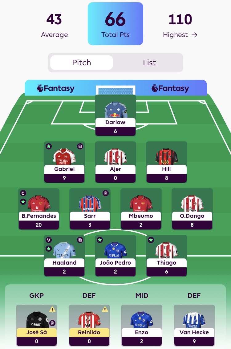 Keyser Soze Fantasy Football tweet media