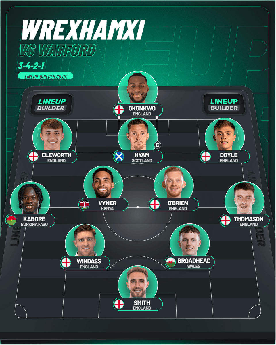 RobRyanRed - Wrexham AFC Podcast tweet media