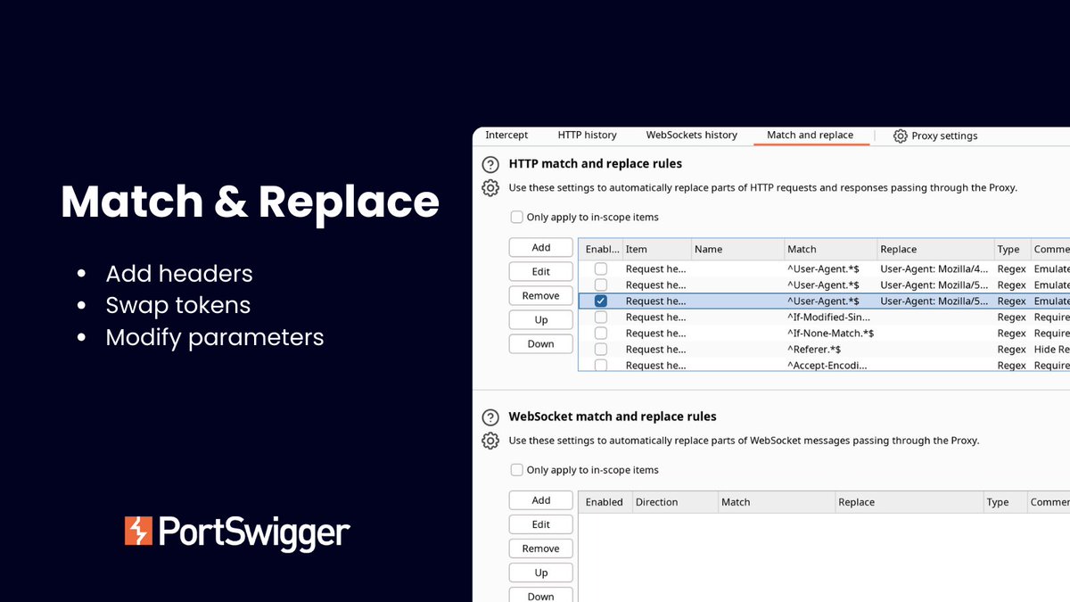 Burp Suite tweet media