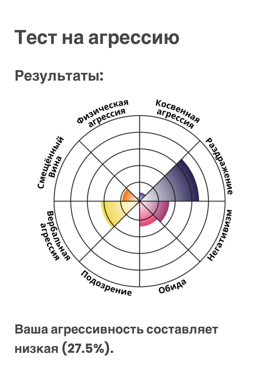 бульдог тётушки мардж tweet media