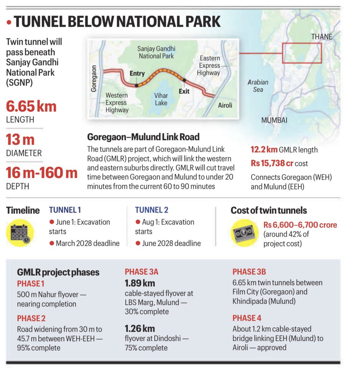 Pratip Acharya tweet media