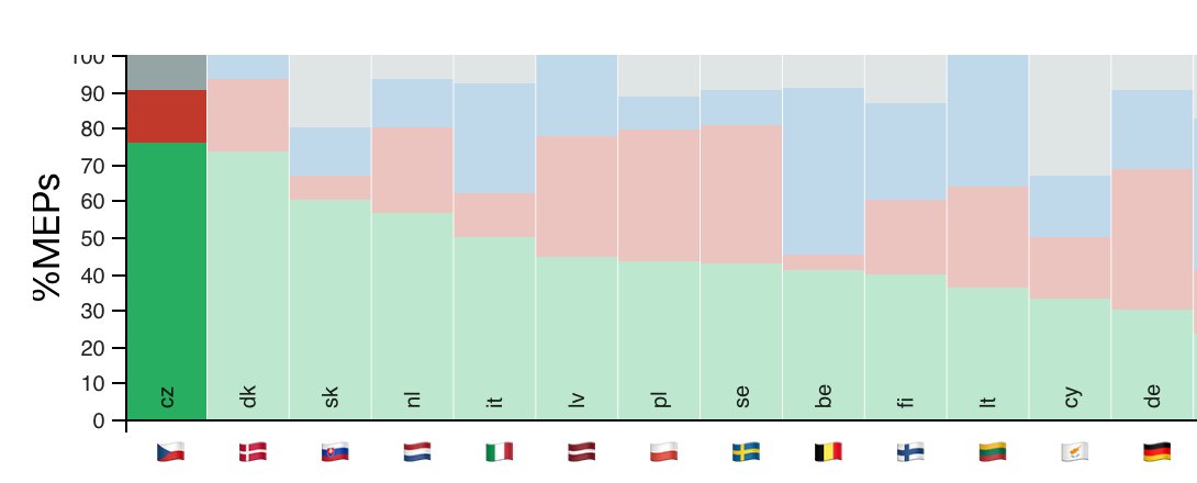 Adam Růžička tweet media
