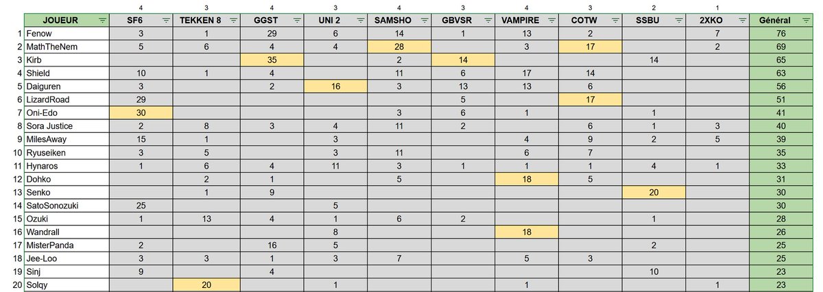 M1ndgam3 tweet media