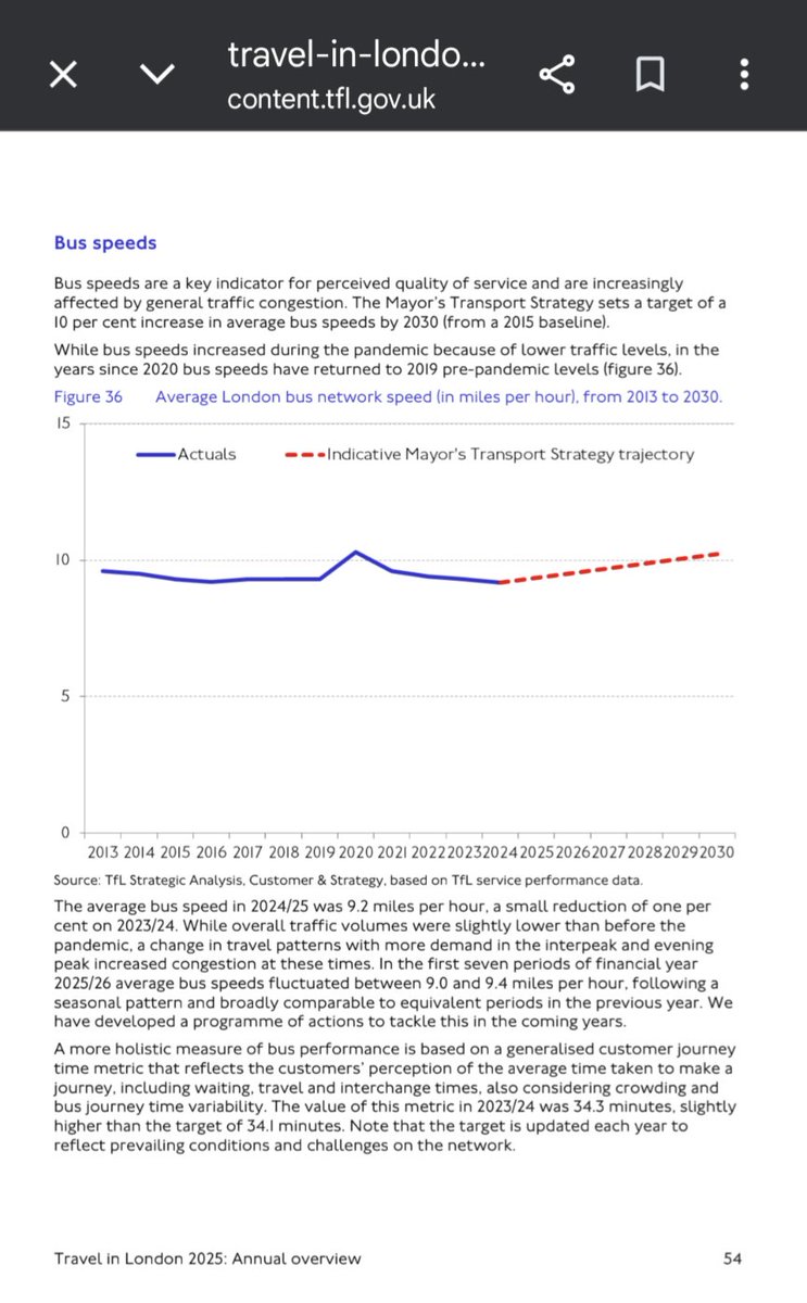 Motoring & Communities Group tweet media
