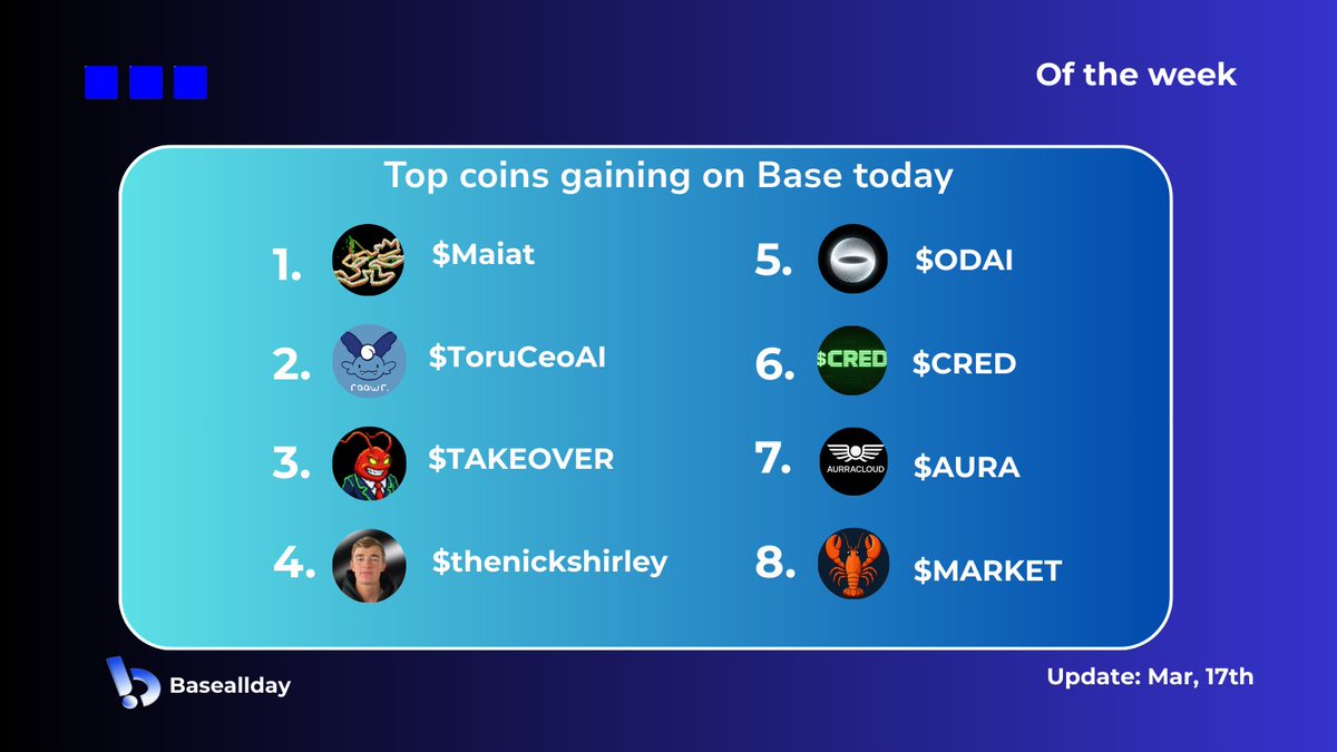 Base allday 🛡️ tweet media