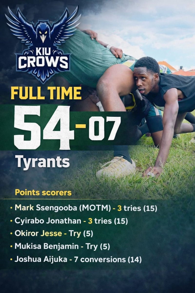 KIU CROWS RFC tweet media