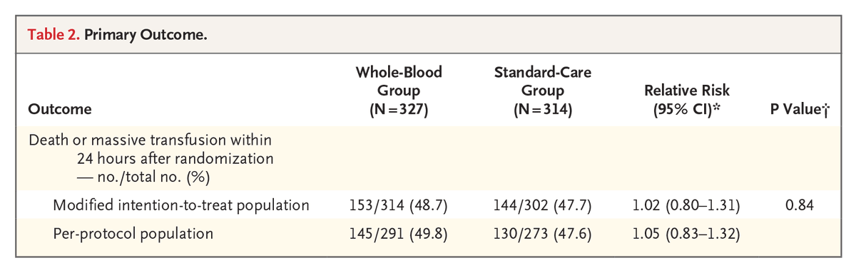 NEJM tweet media